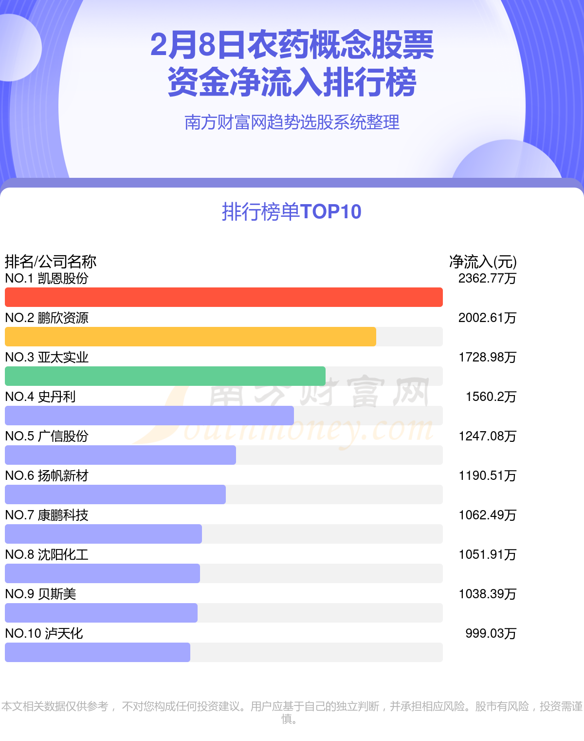 2024新奥正版资料大全免费提供,深层数据策略设计_P版40.723