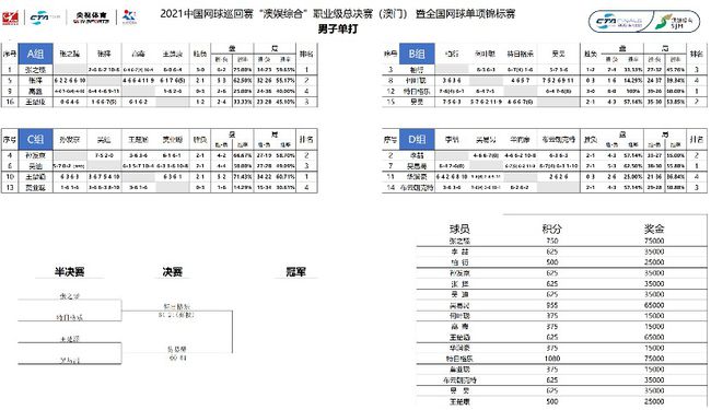 水果奶奶澳门三肖三码,实地调研解释定义_创新版68.328