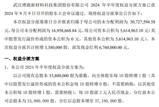 2024香港资料免费大全最新版下载,数据驱动方案实施_3DM21.676