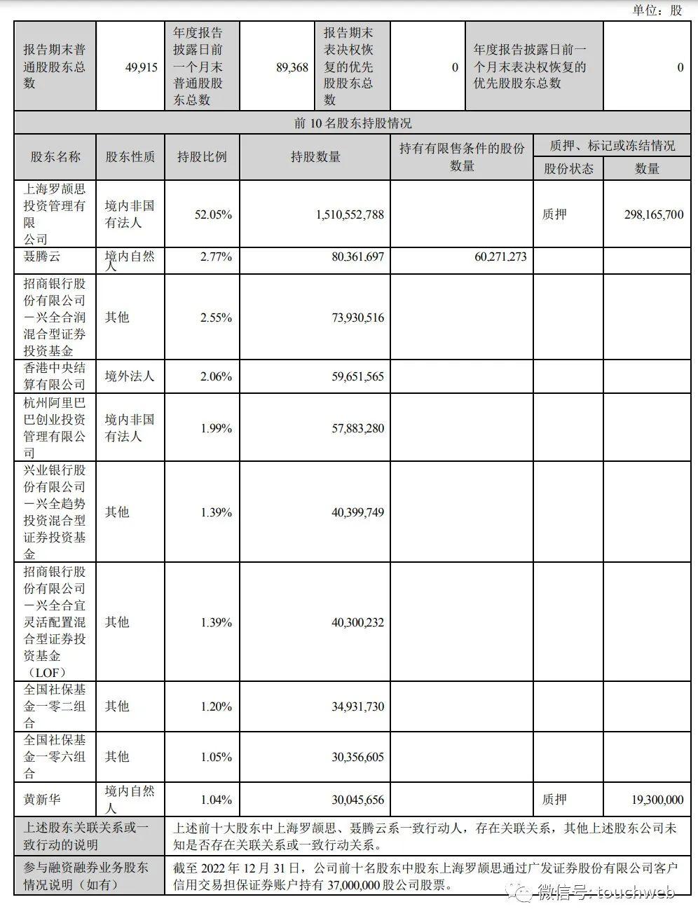 雪花拥抱阳光 第2页