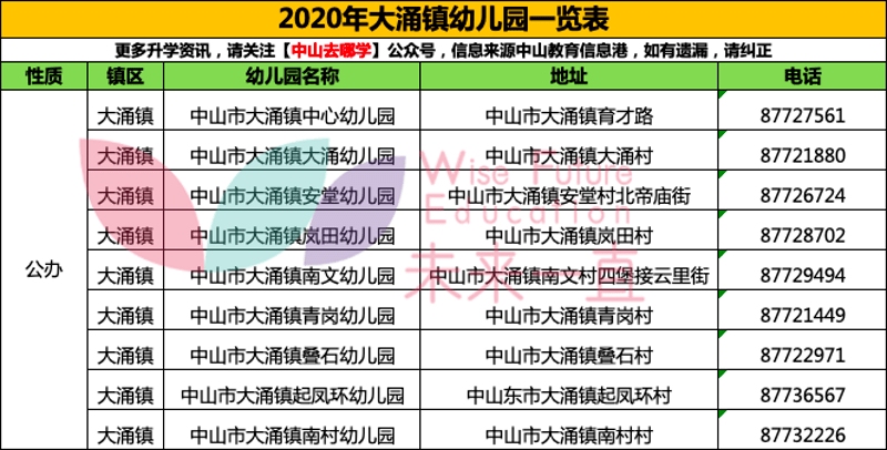 2024新澳门开奖结果开奖号码,现状分析解释定义_冒险款95.110