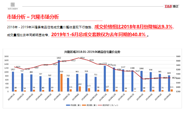 忘却你の容颜 第2页