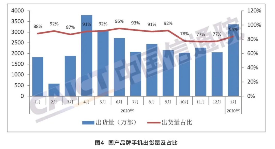 澳门彩三期必内必中一期,整体执行讲解_轻量版60.397