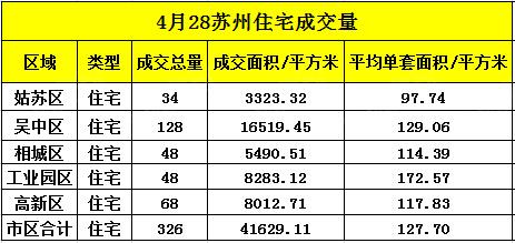 管家婆资料大全,实践研究解释定义_SE版63.326