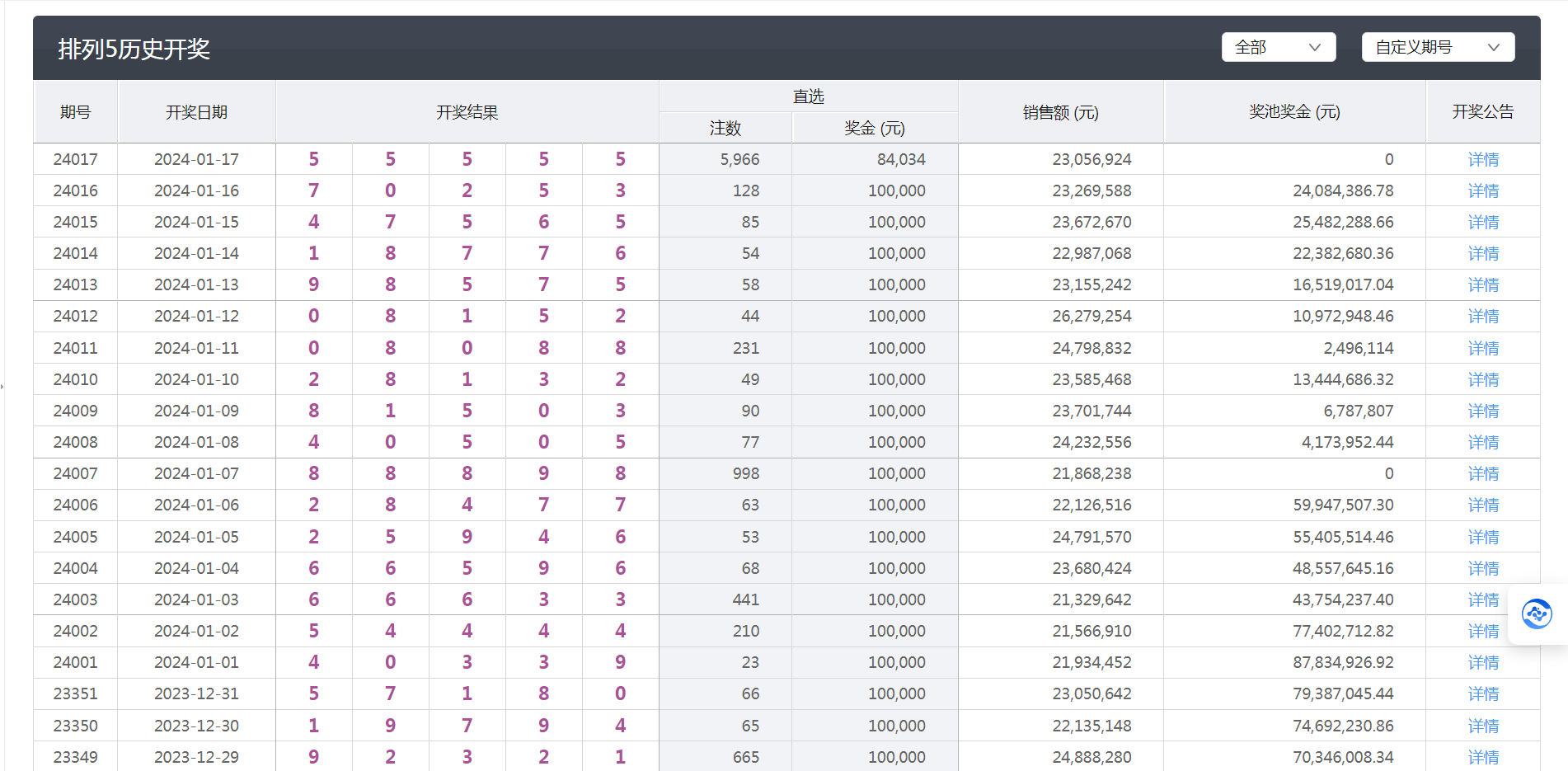 今天澳门六开彩开奖+结果,精细方案实施_ios79.501