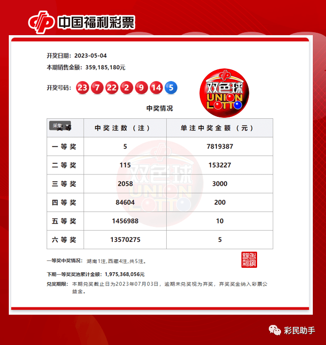 王中王一肖一码一特一中一家四口,精细化方案实施_钱包版77.866