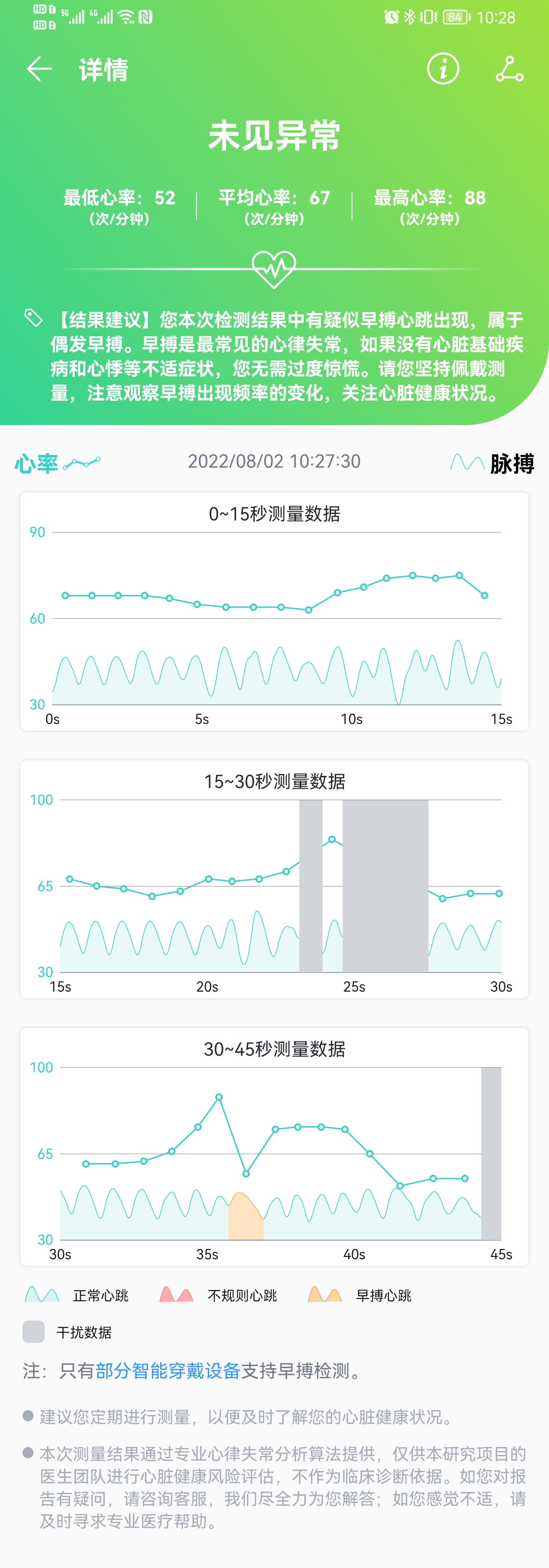 喃城旧梦 第2页