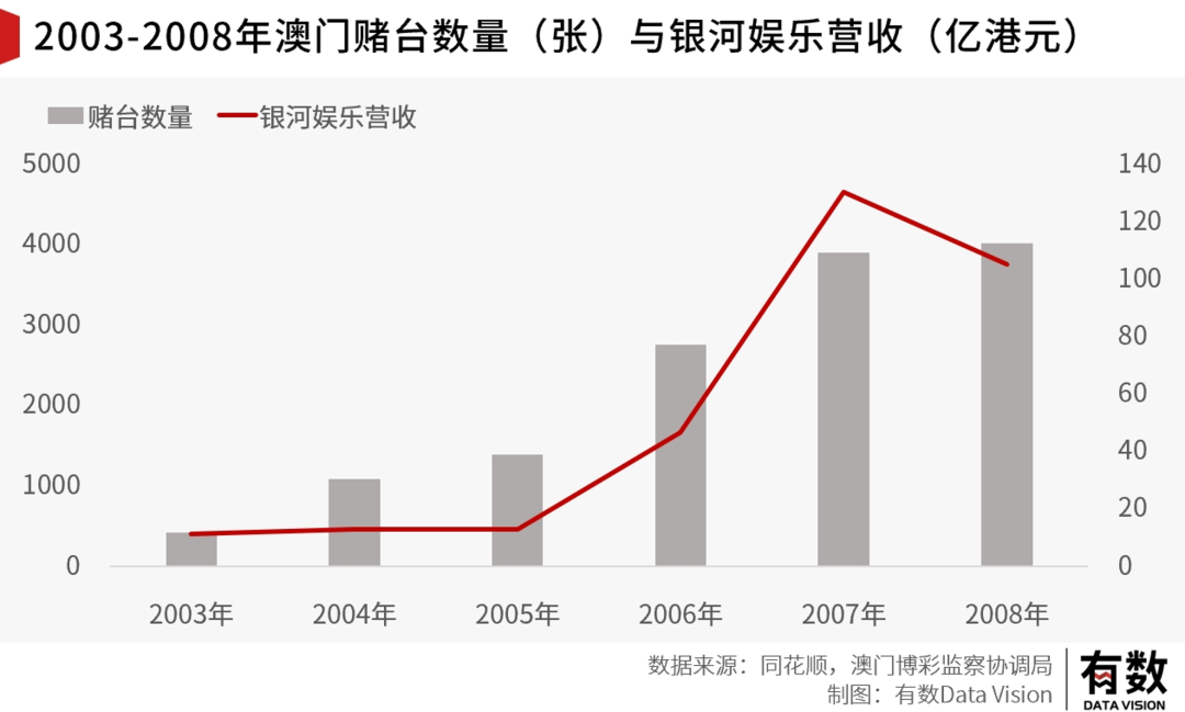 澳门一码准特,深层策略设计数据_PT99.690