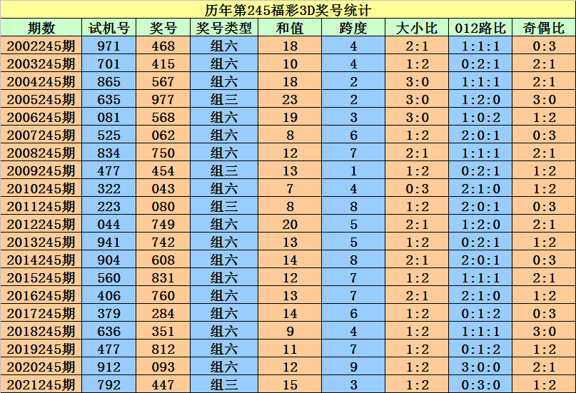 二四六香港资料期期准一,数据驱动执行方案_Chromebook30.757