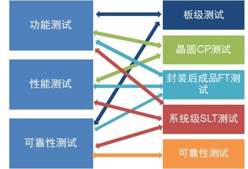 2024新澳门挂牌正版挂牌今晚,系统分析解释定义_社交版51.176