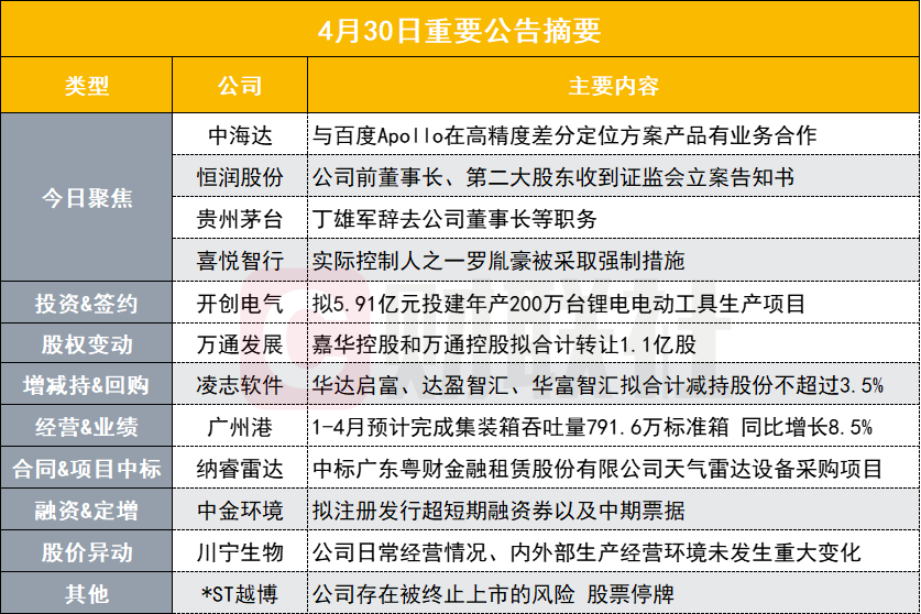 澳门六和免费资料查询,高度协调策略执行_增强版8.317