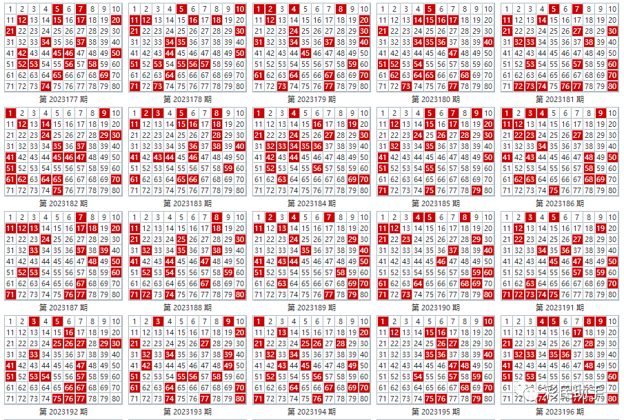 澳门今晚开奖结果+开奖,综合研究解释定义_网红版41.900