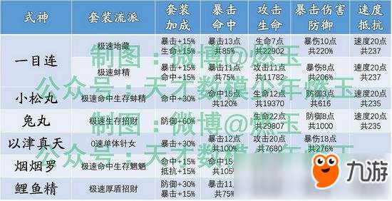 2024年新澳门夭夭好彩,最佳精选解释定义_PT40.650