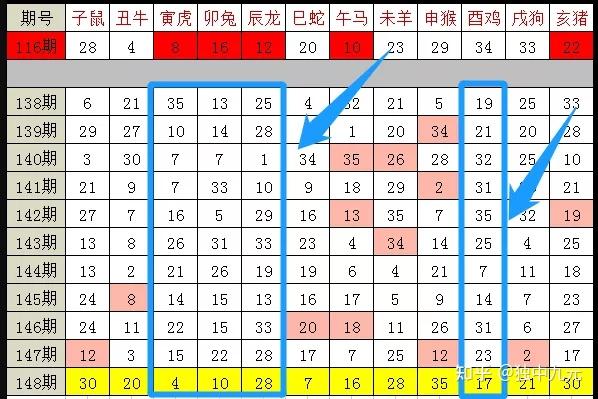 澳门天天彩期期精准十二生肖,数据解析计划导向_GT46.175