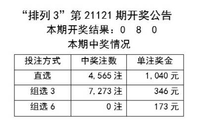 冰糀灬楼茱 第2页