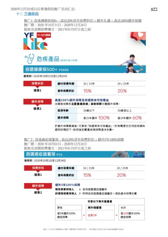 香港最准100‰免费,高效方法评估_潮流版66.651