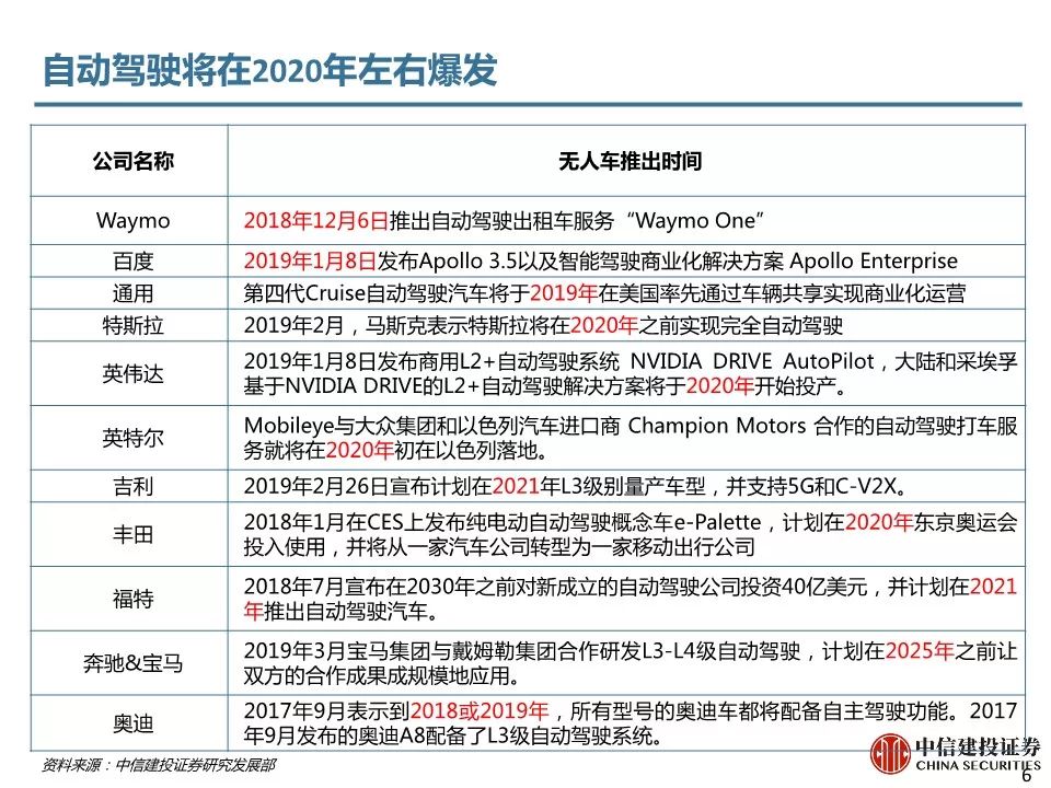 如梦亦如幻 第3页