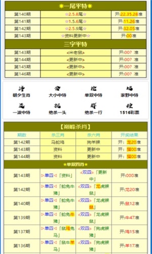 澳门三肖三码精准100%黄大仙,综合性计划定义评估_移动版40.930