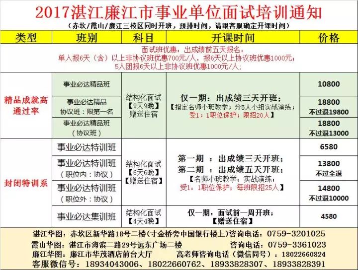 新澳门今晚开奖结果+开奖记录,涵盖了广泛的解释落实方法_专业版2.266