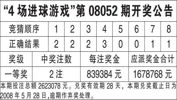 新澳门六开奖结果查询,灵活操作方案_复刻款73.50