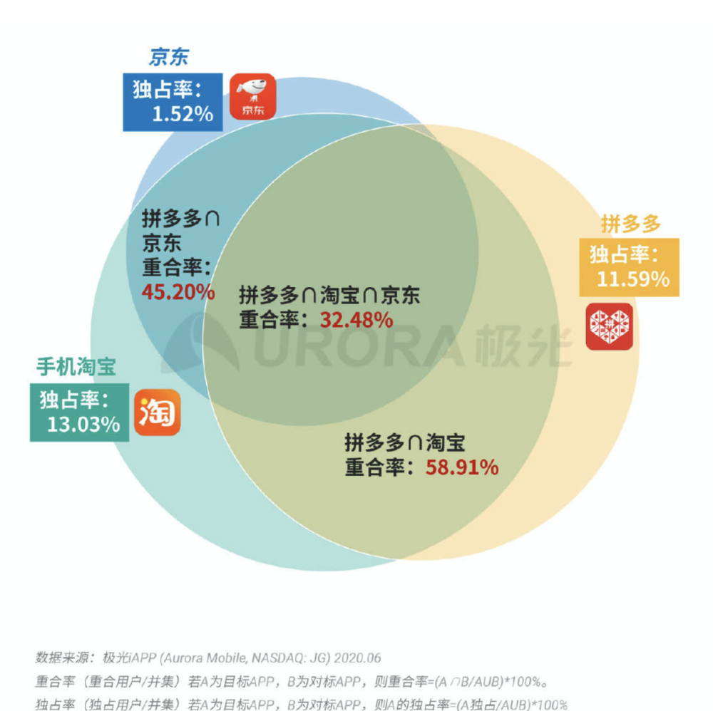 三肖三期必出特马,数据驱动执行方案_经典版172.312