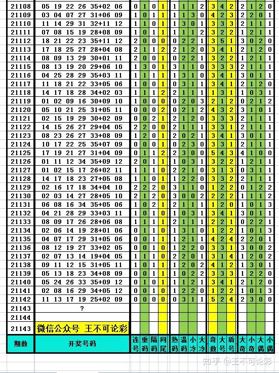 新澳历史开奖记录查询结果,仿真方案实现_FT60.515