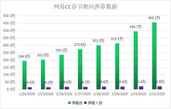 4949澳门开奖现场+开奖直播,适用性计划实施_The16.851