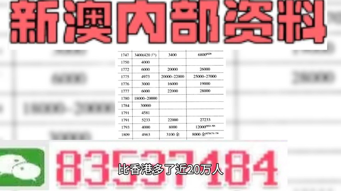 新澳门四肖三肖必开精准,优选方案解析说明_R版14.476