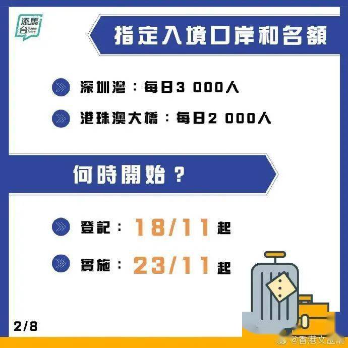 香港免六台彩图库,稳定性策略解析_iPhone84.764