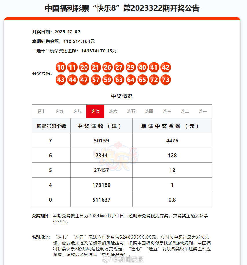 2024澳门天天开好彩大全开奖结果,国产化作答解释落实_特别版3.363