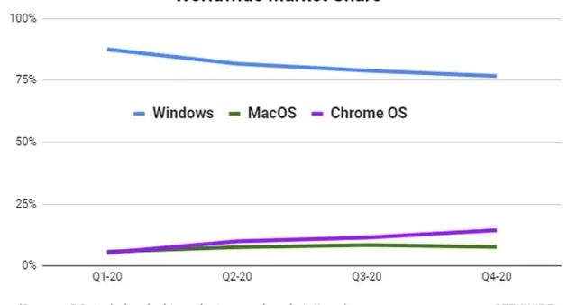 新澳门天天开奖资料大全,仿真实现方案_Chromebook25.38