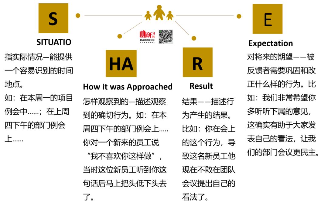 2024新澳门今天晚上开什么生肖,结构化评估推进_静态版83.333