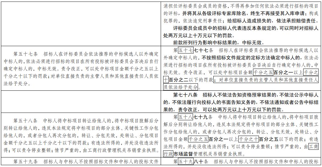 最准一码一肖100%噢,理性解答解释落实_黄金版41.758