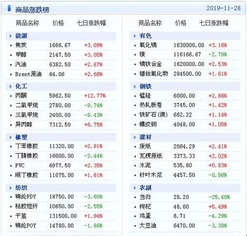 新澳天天开奖资料大全最新100期,实地验证数据策略_精简版105.220