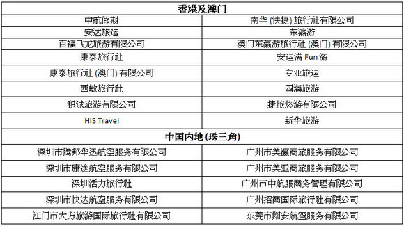 2024港澳今期资料,广泛的关注解释落实热议_基础版2.229