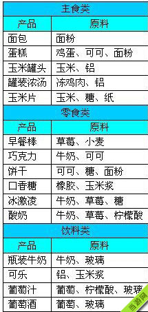 天下彩(9944cc)天下彩图文资料,可靠性方案操作策略_旗舰款16.830