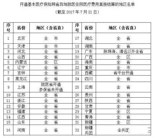 澳门一码一肖一特一中Ta几si,统计研究解释定义_LT44.32