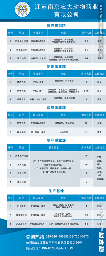 苍穹之翼 第2页