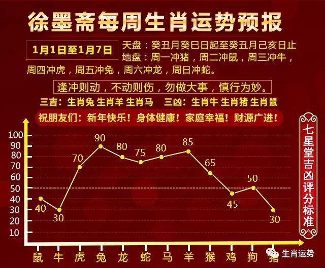 今天晚上澳门三肖兔羊蛇,国产化作答解释落实_粉丝版335.372