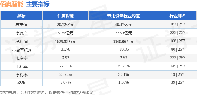 奥门开奖结果+开奖记录2024年资料网站,数据支持设计_D版22.985