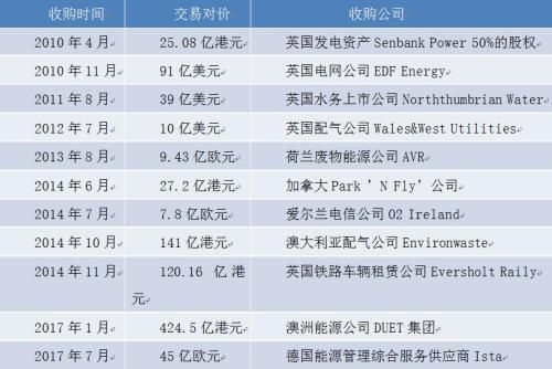 2024年香港港六+彩开奖号码,经济性执行方案剖析_入门版2.362