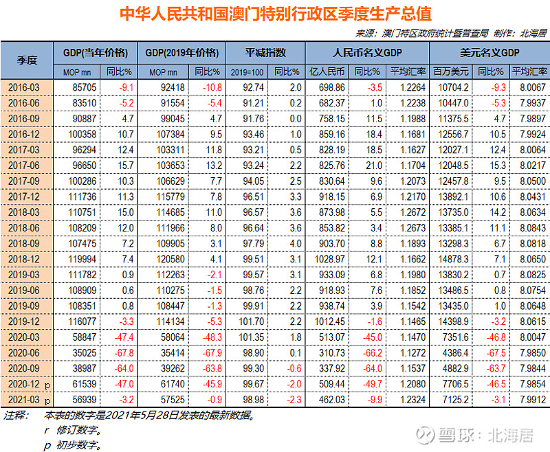 新澳门六开奖结果资料查询,国产化作答解释落实_U21.458