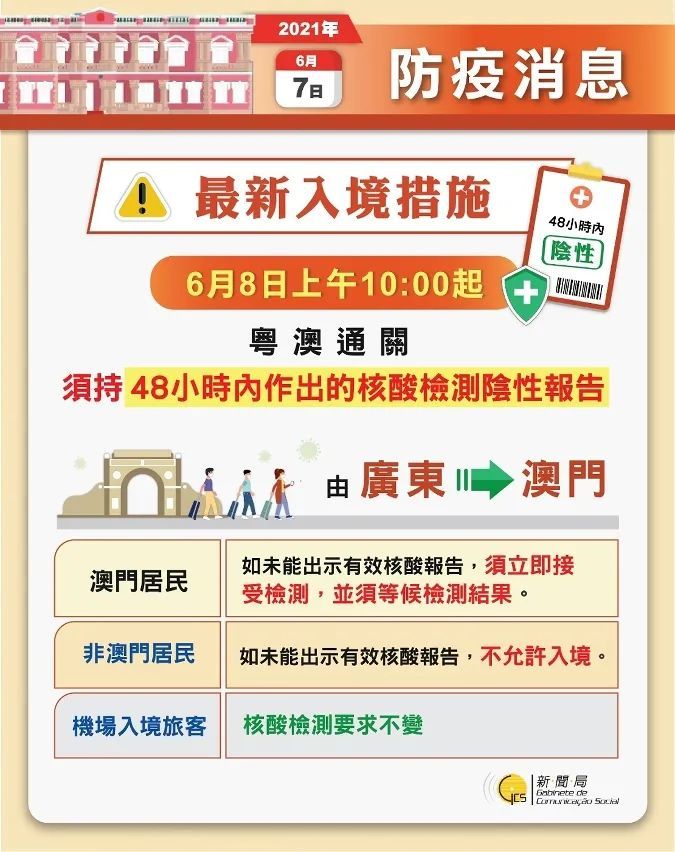 香港澳门大众网站,正确解答落实_Android256.183