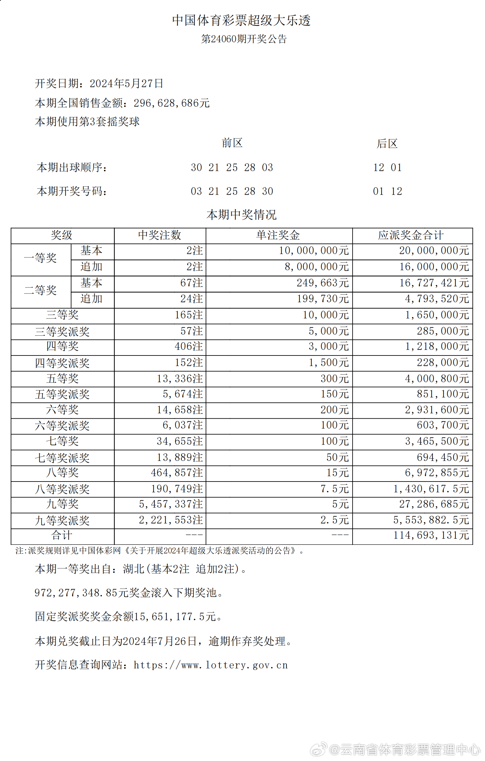 2024年新澳开奖结果公布,最新热门解答落实_升级版8.163