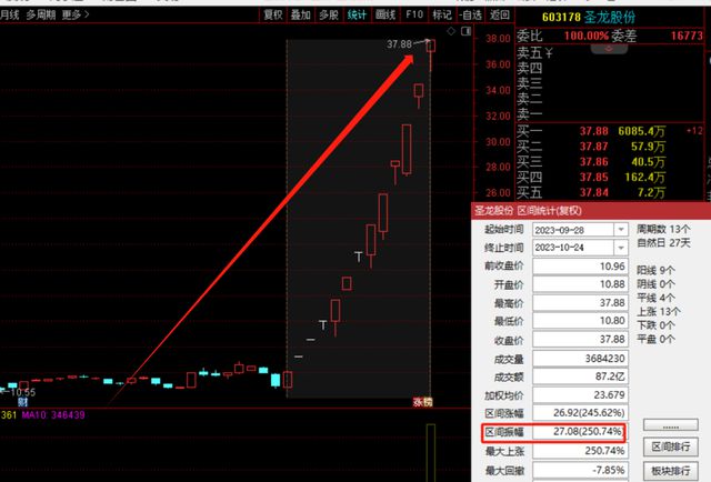 2024年正版4949资料正版免费大全,可靠研究解释定义_zShop72.728