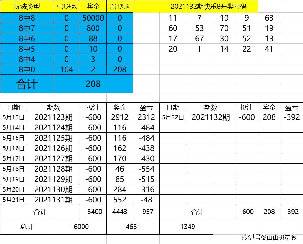 今天免费三中三,实地解答解释定义_10DM44.806