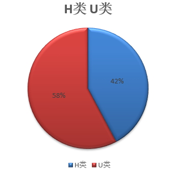 494949澳门今晚开什么454411,深度分析解析说明_macOS96.193