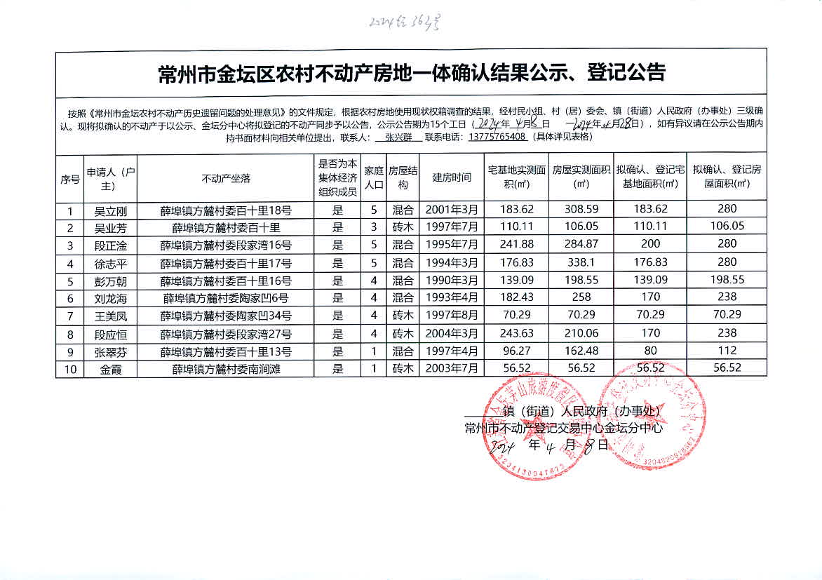 2024新澳天天彩资料大全,国产化作答解释落实_FT24.363