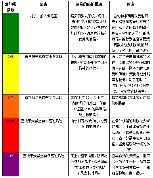 2024新澳天天正版资料大全,实地评估解析说明_DX版49.519