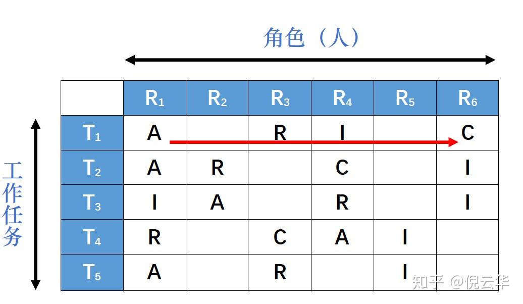 管家婆一码一肖一种大全,快速解答方案执行_Prestige87.412